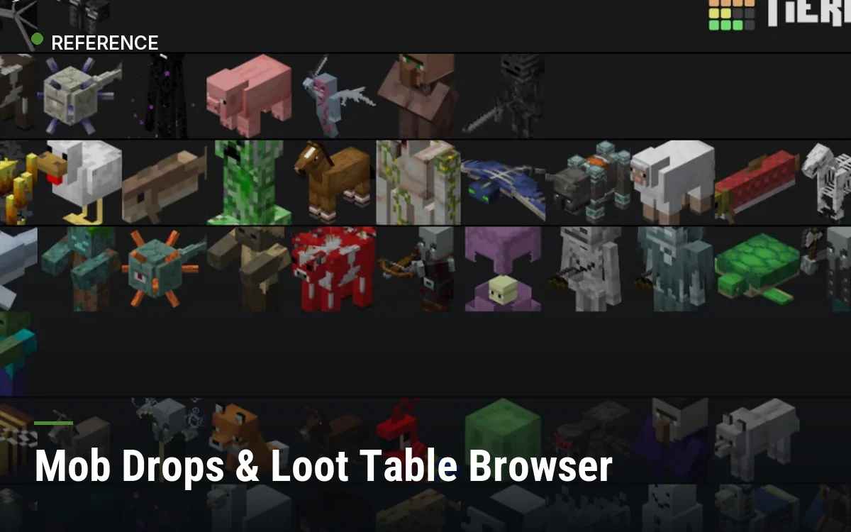 Mob Drops & Loot Table Browser