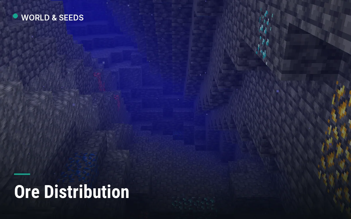 Ore Distribution