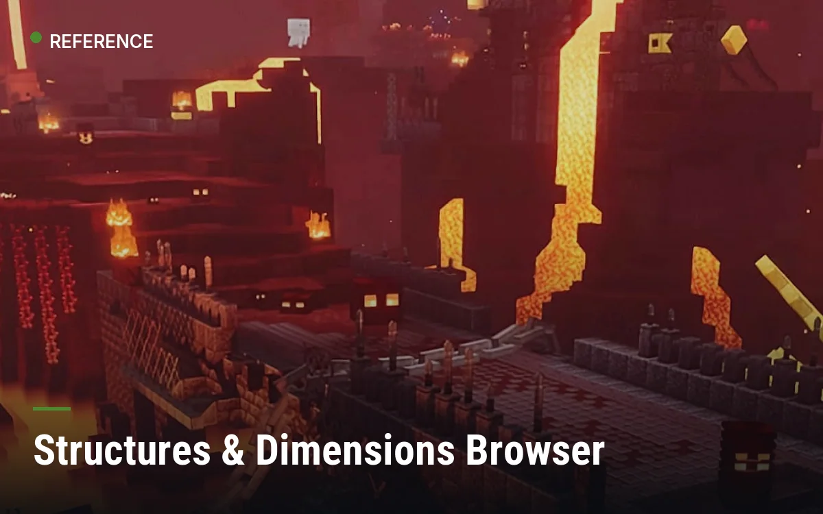 Structures & Dimensions Browser